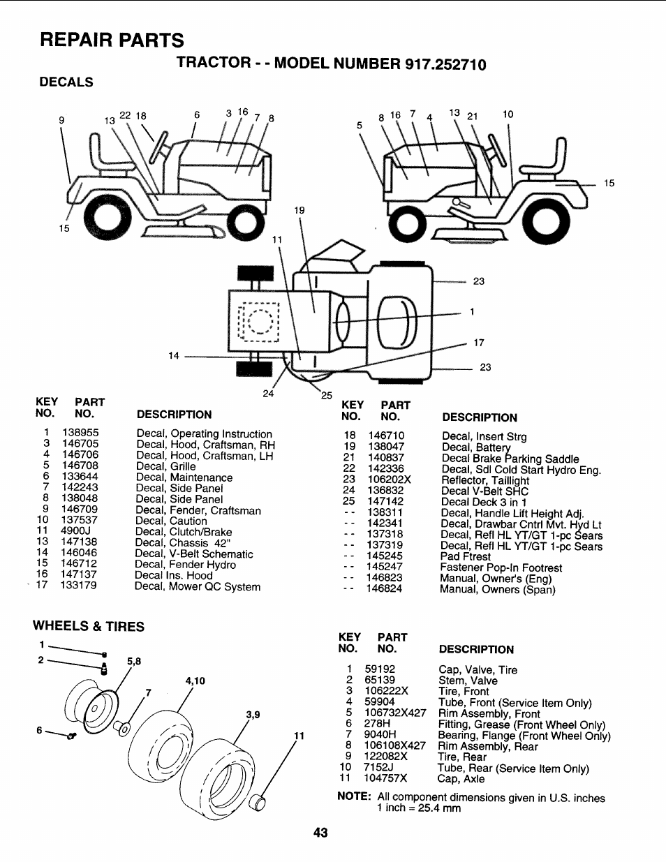 Decals, Repair parts | Sears 917.25271 User Manual | Page 103 / 120