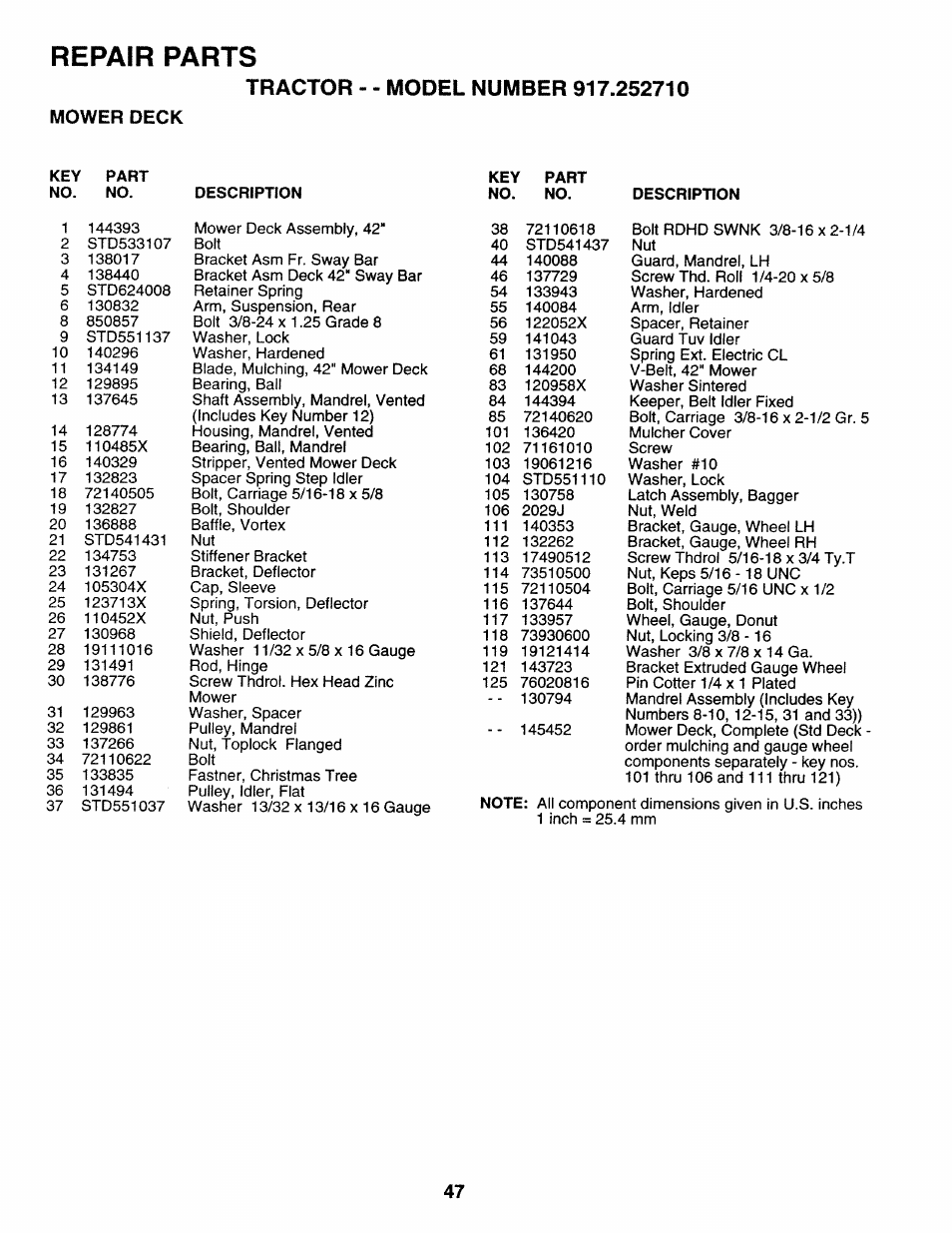 Mower deck, Repair parts | Sears 917.25271 User Manual | Page 107 / 120