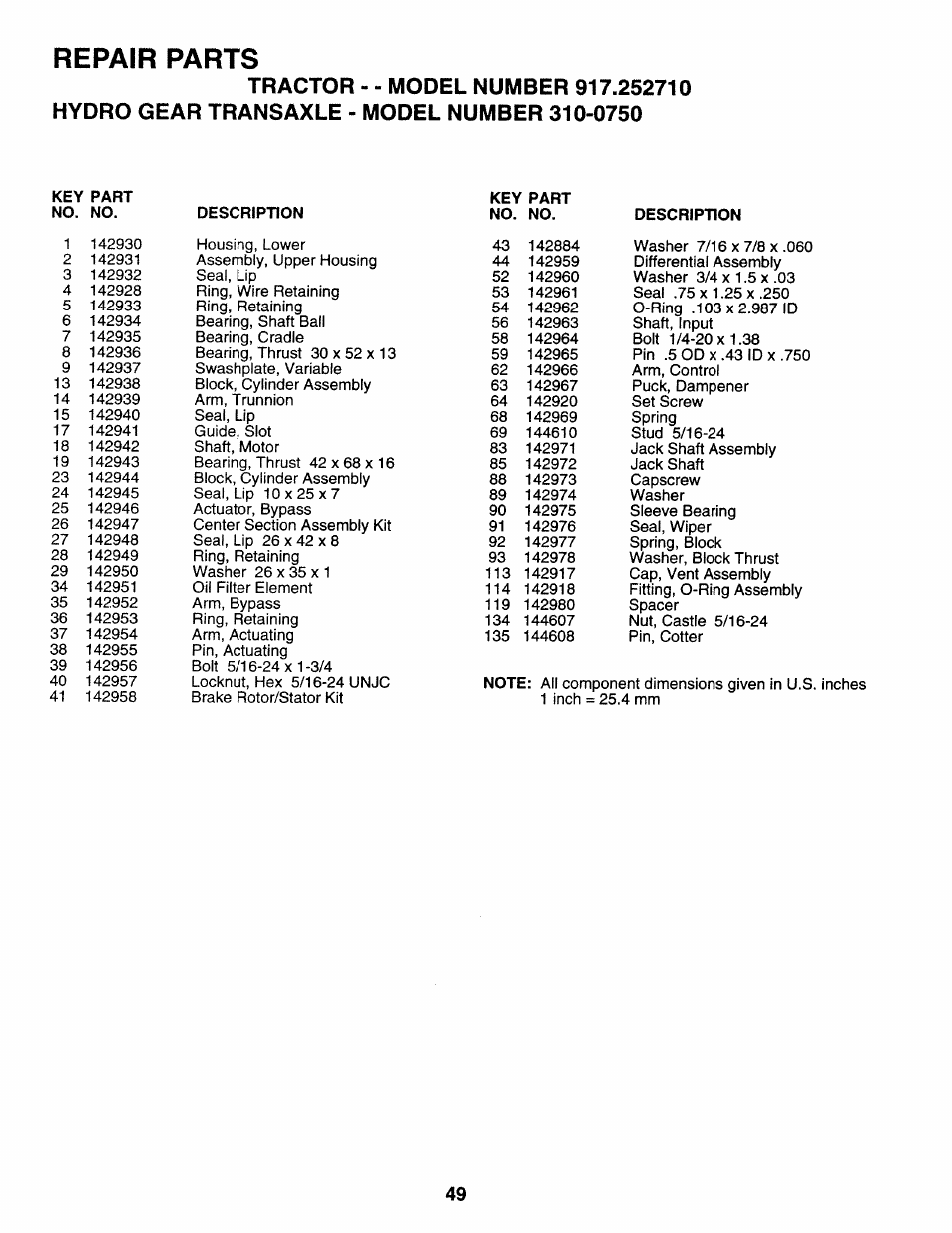 Repair parts | Sears 917.25271 User Manual | Page 109 / 120