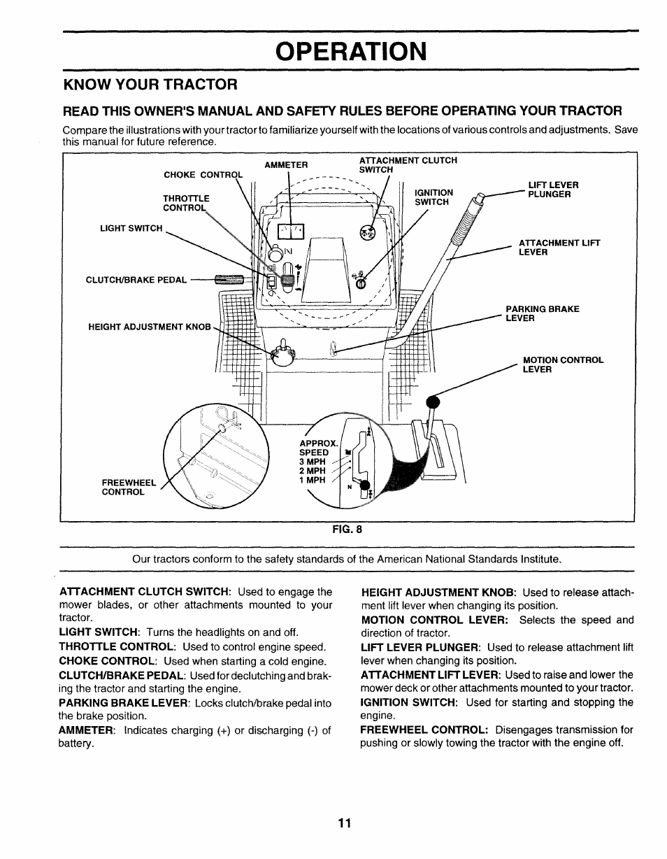 Know your tractor, Operation | Sears 917.25271 User Manual | Page 11 / 120