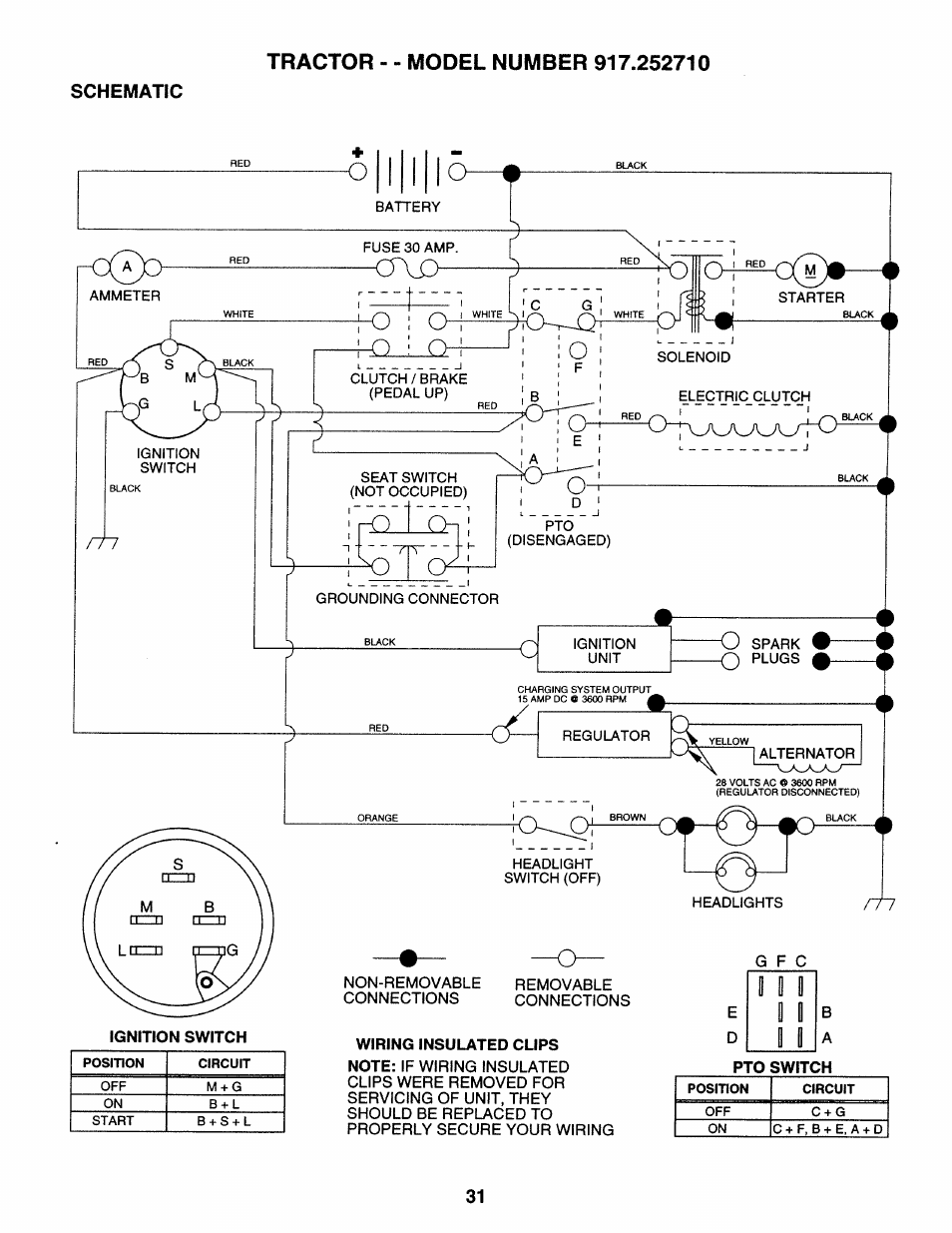 Schematic | Sears 917.25271 User Manual | Page 31 / 120