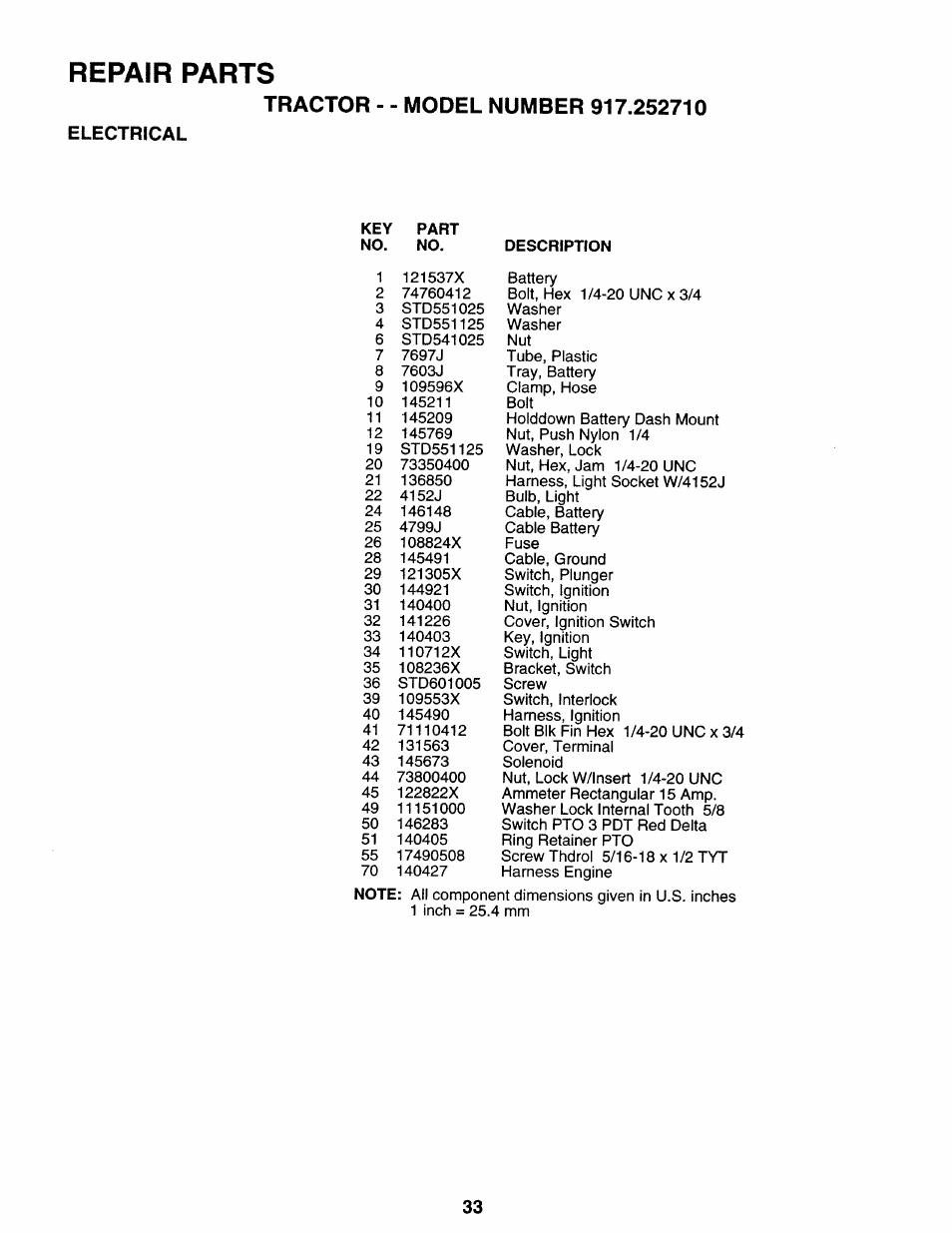Electrical, Repair parts | Sears 917.25271 User Manual | Page 33 / 120
