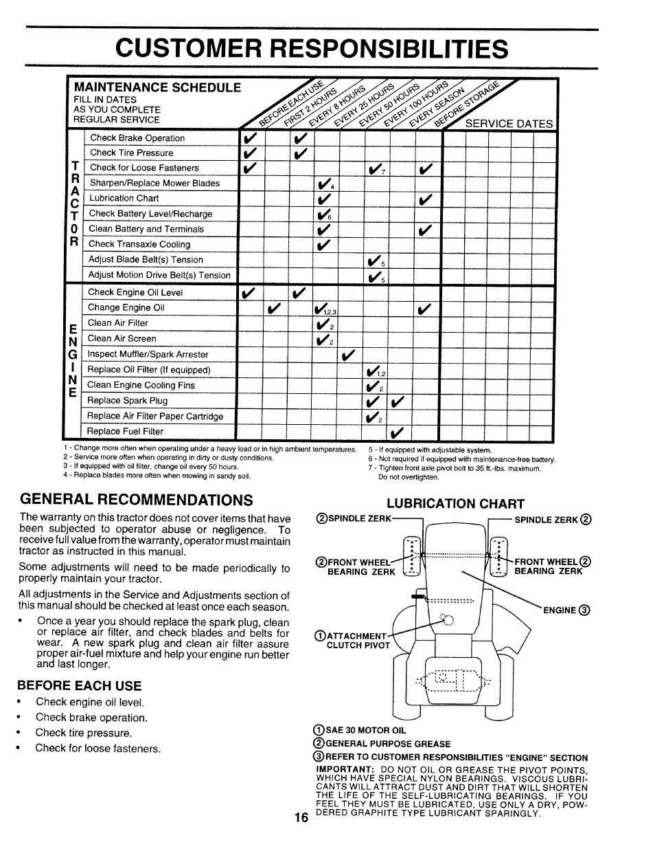 General recommendations, Before each use, Customer responsibilities | Sears 917.25271 User Manual | Page 76 / 120