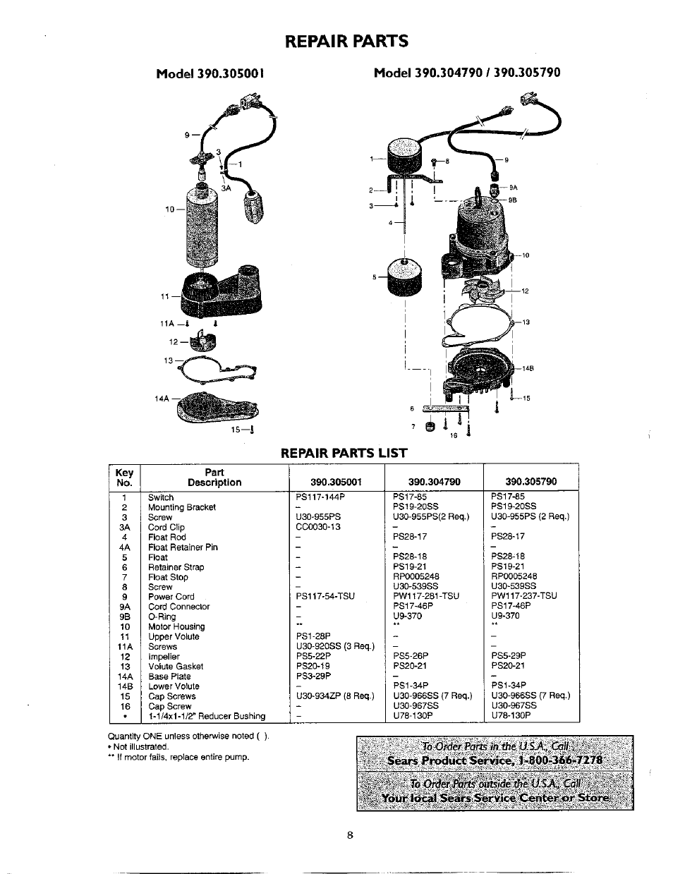 Repair parts, Repair parts list, Yóur ideai sears seì^lce center or stóie | Parts, The u sa., caij | Sears 390.30579 User Manual | Page 8 / 10