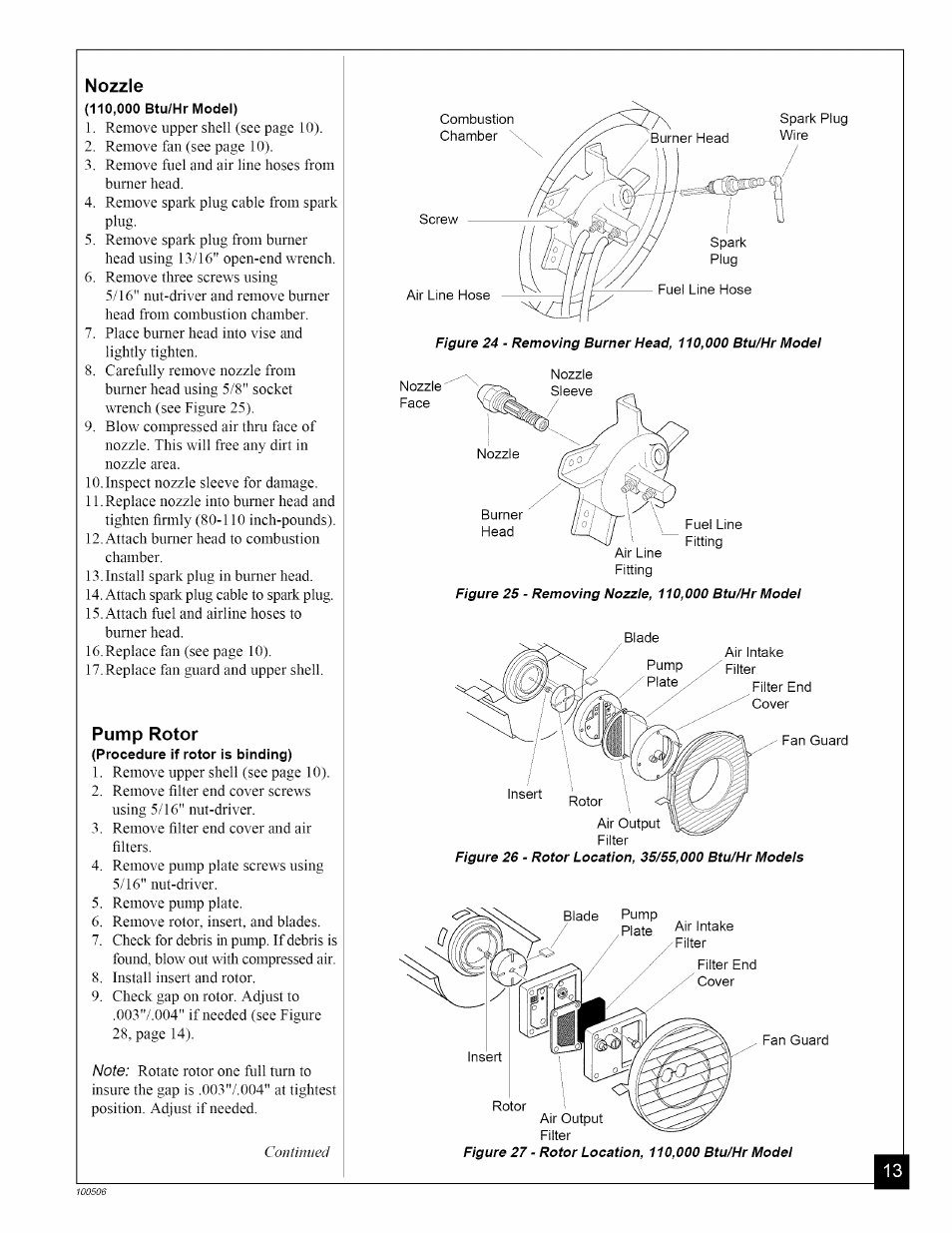 Nozzle, Pump rotor | Sears 583.35683 User Manual | Page 13 / 24