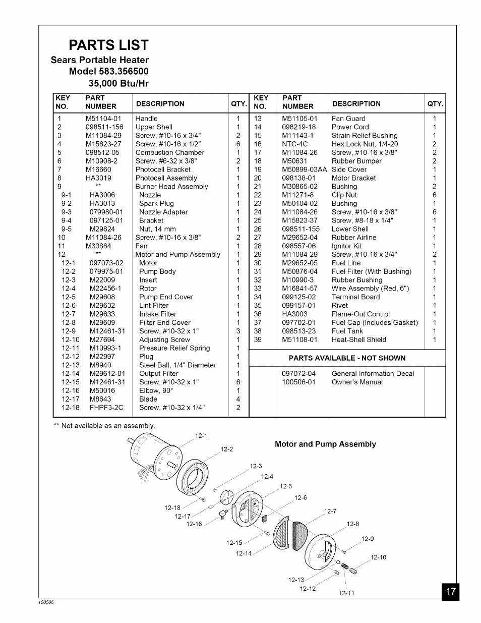 Sears portable heater model 583.356500, 35,000 btu/hr, Parts list | Sears 583.35683 User Manual | Page 17 / 24