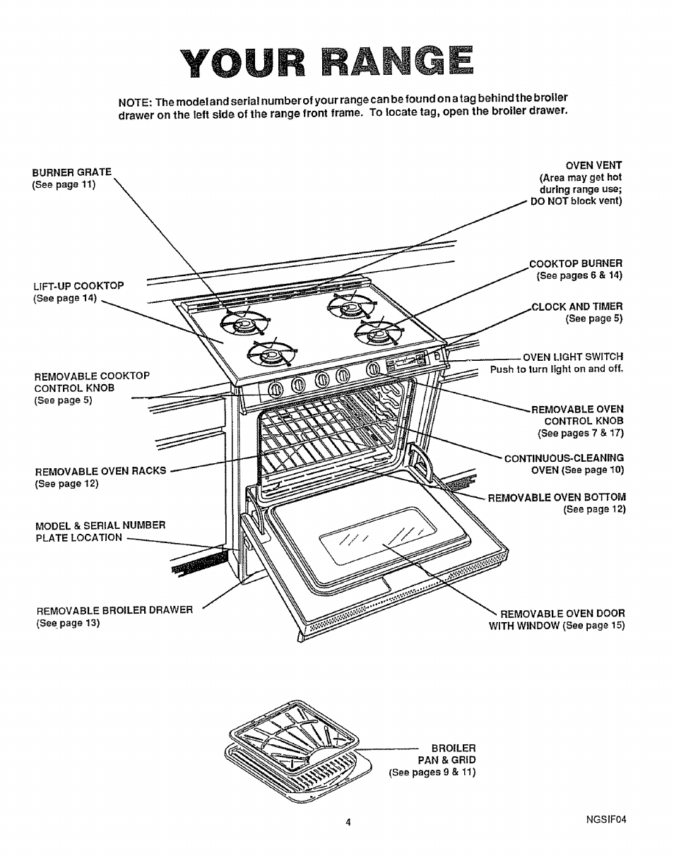 Your range | Sears KENMORE 911.363209 User Manual | Page 5 / 18