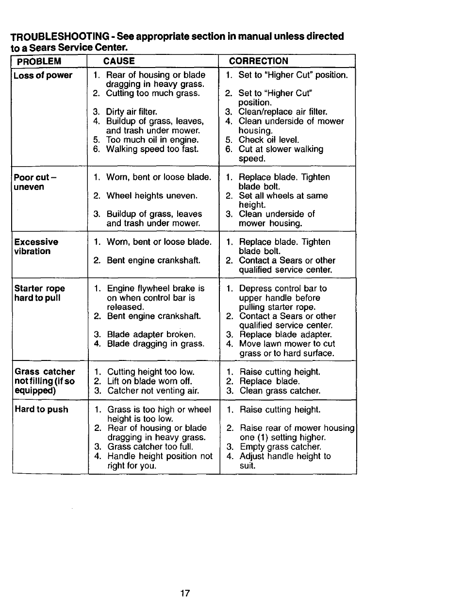 Sears 944.36201 User Manual | Page 17 / 24