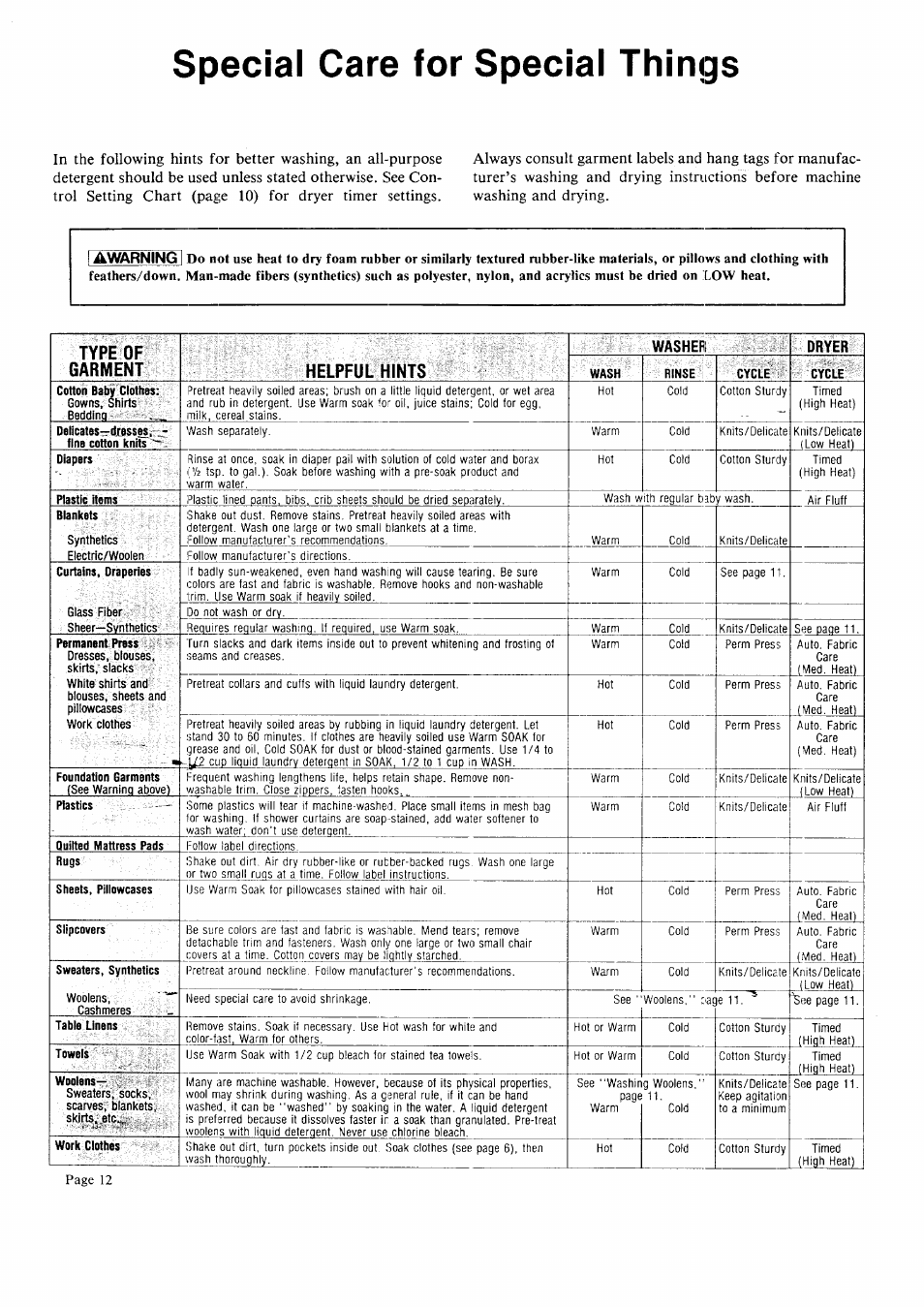 Special care for special things, Type of garment helpful hints | Sears 93701 User Manual | Page 12 / 16