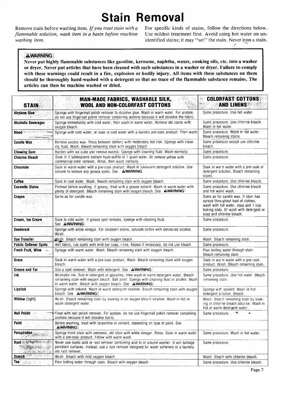 Stain removal | Sears 93701 User Manual | Page 7 / 16