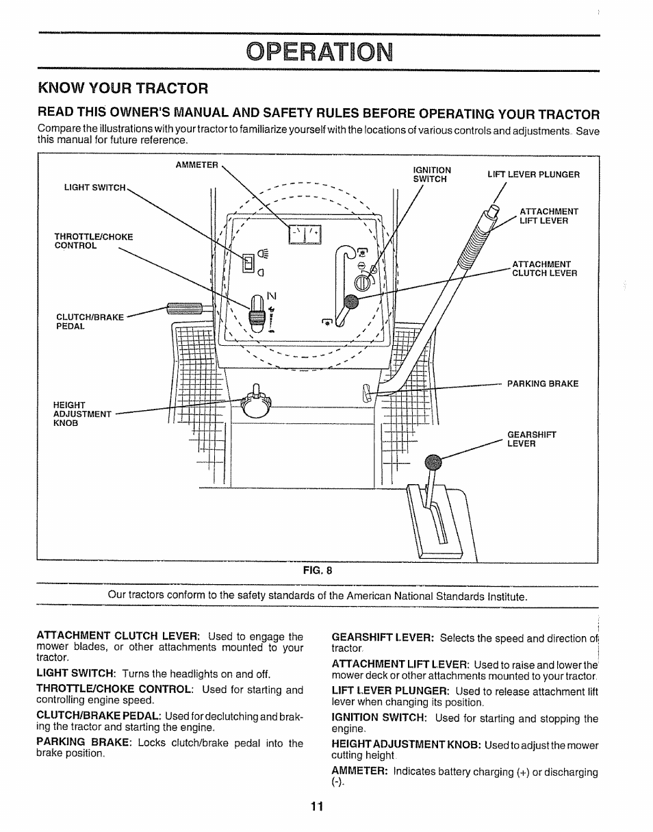 Know your tractor, Operation | Sears 917.25254 User Manual | Page 11 / 56