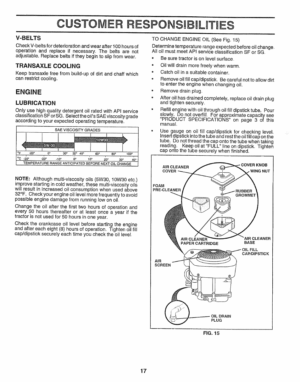 V-belts, Transaxle cooling, Engine | Lubrication, Customer respoisisibilities | Sears 917.25254 User Manual | Page 17 / 56