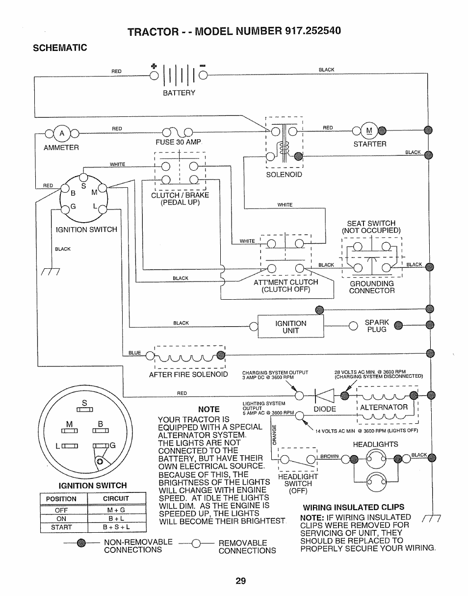 Schematic, Note, Wiring insulated clips | Sears 917.25254 User Manual | Page 29 / 56