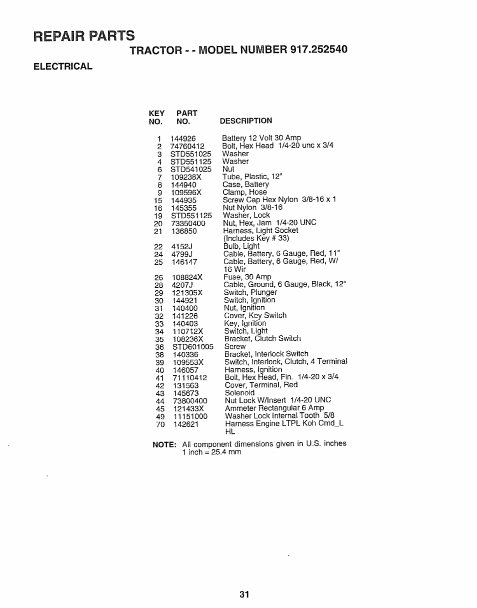 Electrical, Repair parts | Sears 917.25254 User Manual | Page 31 / 56