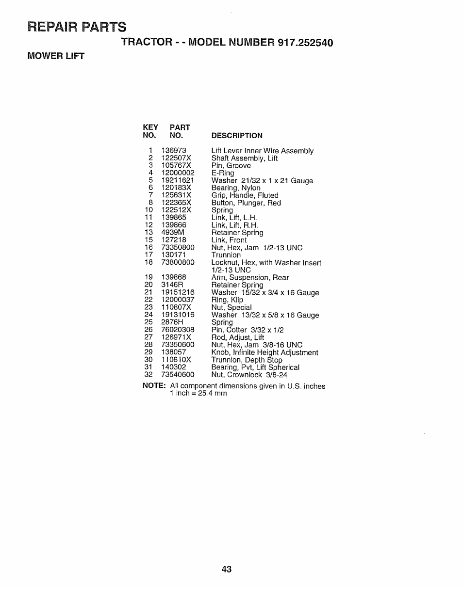 Mower lift, Description, Repair parts | Sears 917.25254 User Manual | Page 43 / 56