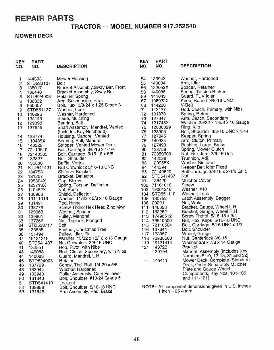 Mower deck, Repair parts | Sears 917.25254 User Manual | Page 45 / 56