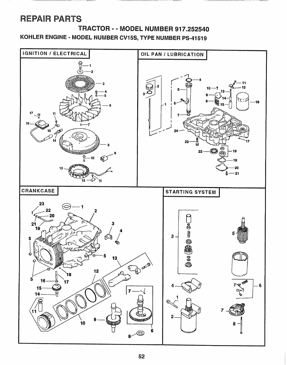 Tractor - - model number 917.252540, Repair parts | Sears 917.25254 User Manual | Page 52 / 56