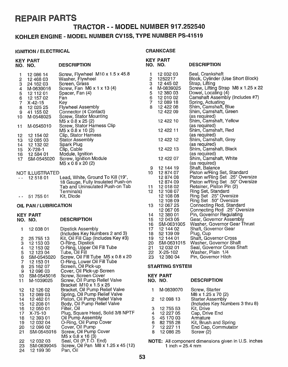 Description, Crankcase, Repair parts | Sears 917.25254 User Manual | Page 53 / 56