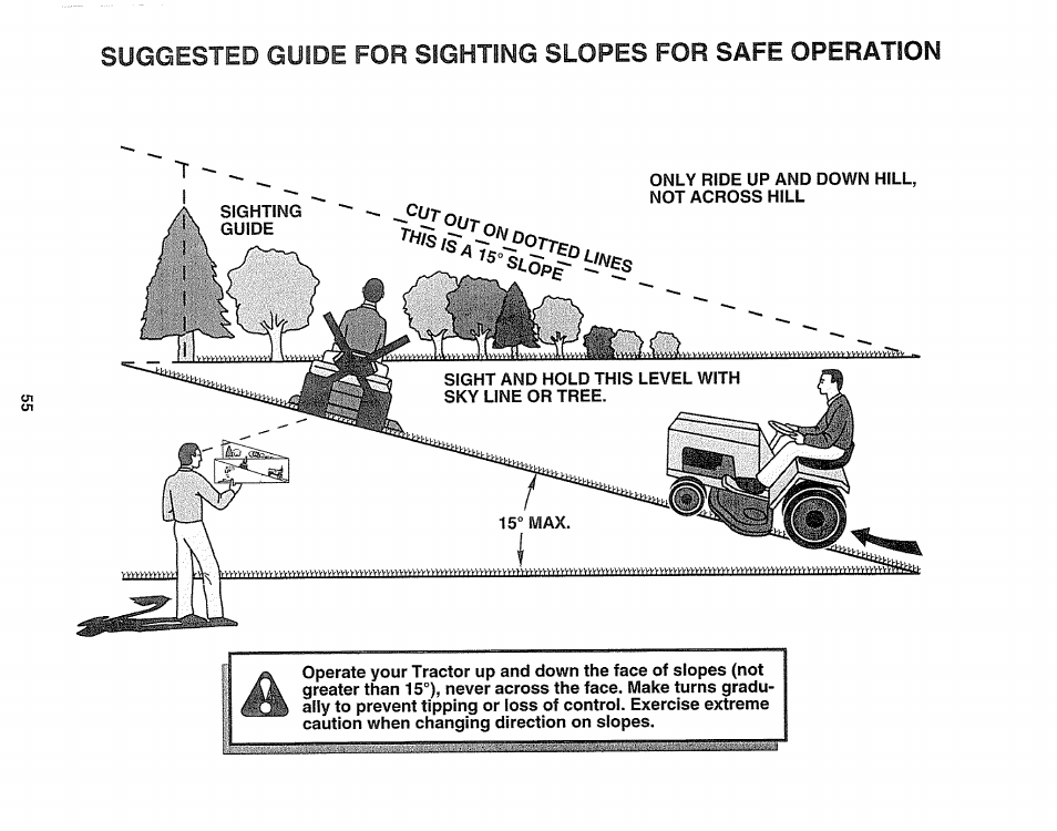 Sears 917.25254 User Manual | Page 55 / 56