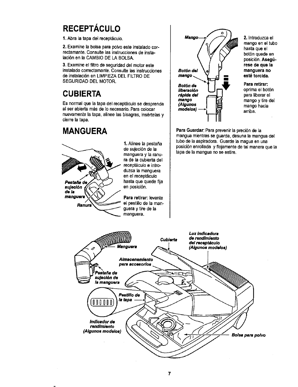 Receptaculo, Cubierta, Manguera | Sears L0711256 User Manual | Page 25 / 36