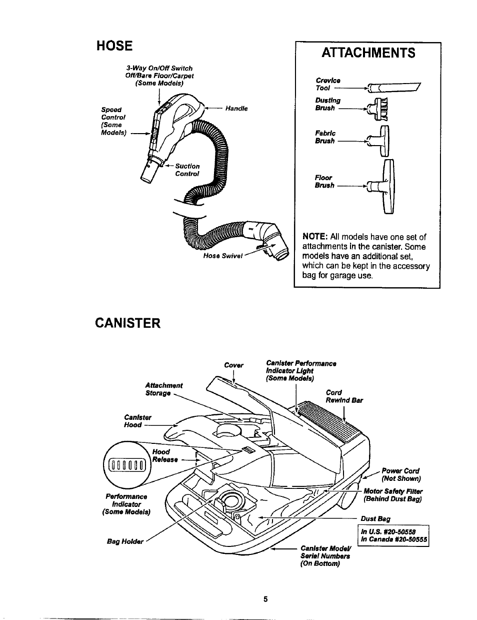 Hose, Attachments, Canister | Tool | Sears L0711256 User Manual | Page 5 / 36