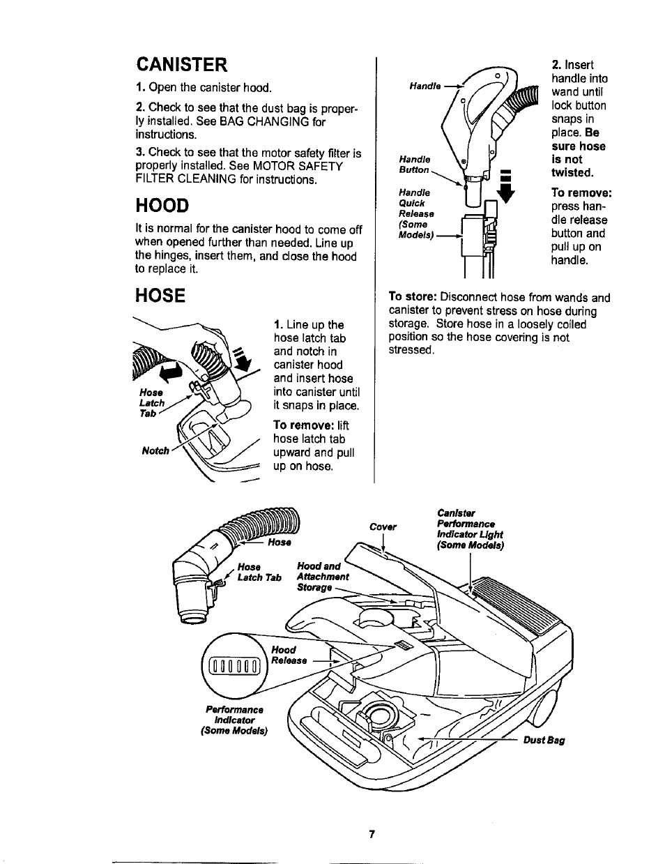 Canister, Hood, Hose | Sears L0711256 User Manual | Page 7 / 36