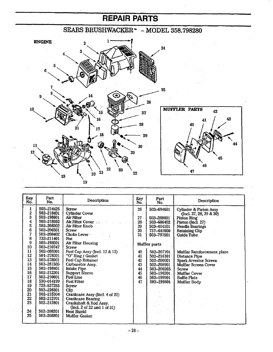 Sears brushwacker™ - model 358.798280, Repair parts | Sears 358.79828 User Manual | Page 28 / 33