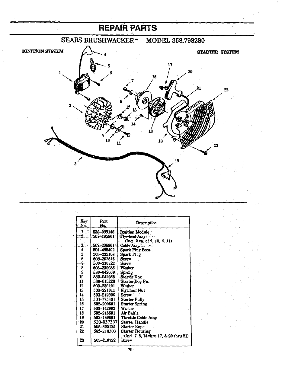 Sears brushwacker™ - model 358,798280, Repair parts | Sears 358.79828 User Manual | Page 29 / 33