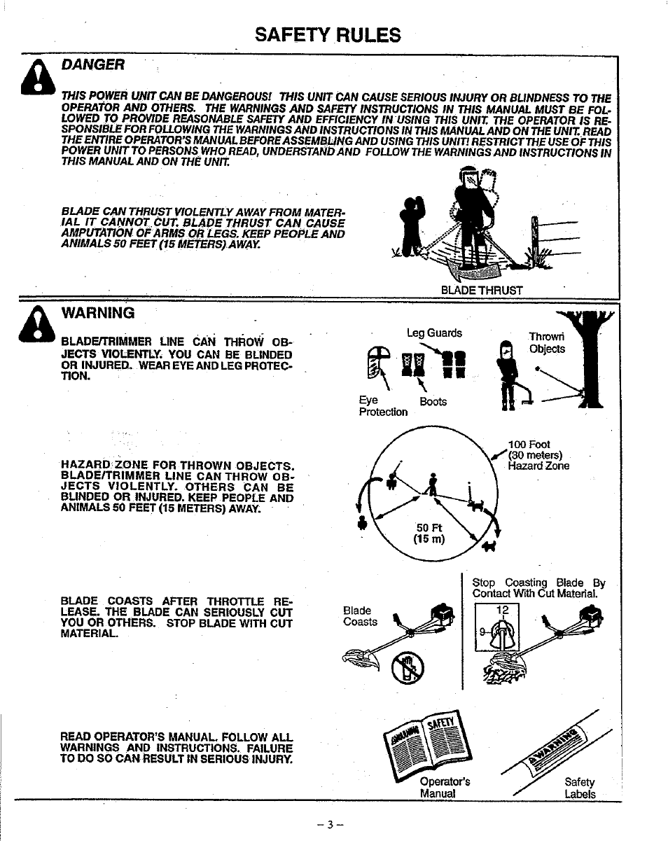 Warning, Safety rules, Danger | Sears 358.79828 User Manual | Page 3 / 33