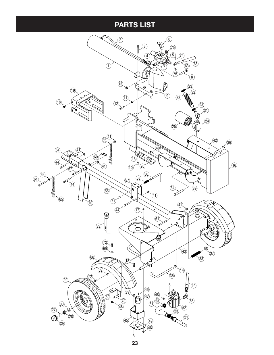 Parts list | Sears Craftsman 247.7764 User Manual | Page 23 / 60