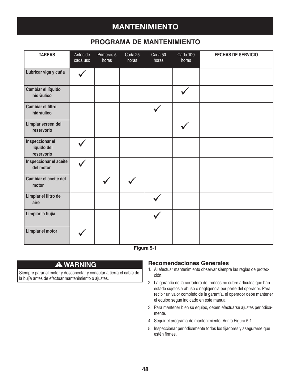 Mantenimiento | Sears Craftsman 247.7764 User Manual | Page 48 / 60