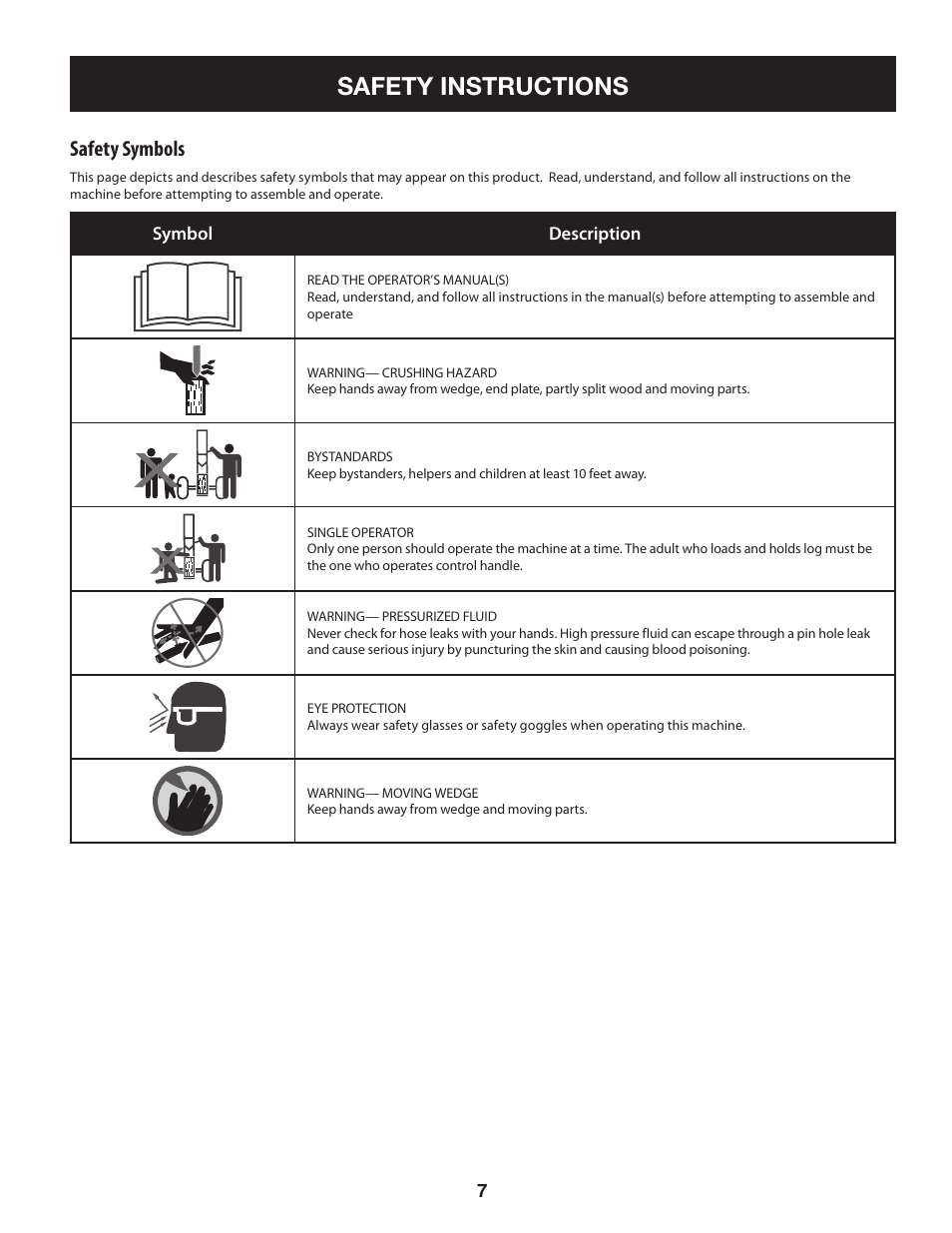 Safety instructions, Safety symbols | Sears Craftsman 247.7764 User Manual | Page 7 / 60