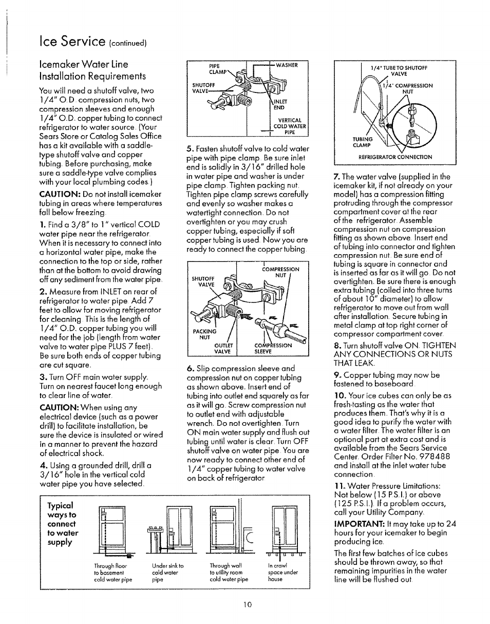 Icemaker water line installation requirements | Sears 8EAIRS User Manual | Page 10 / 20