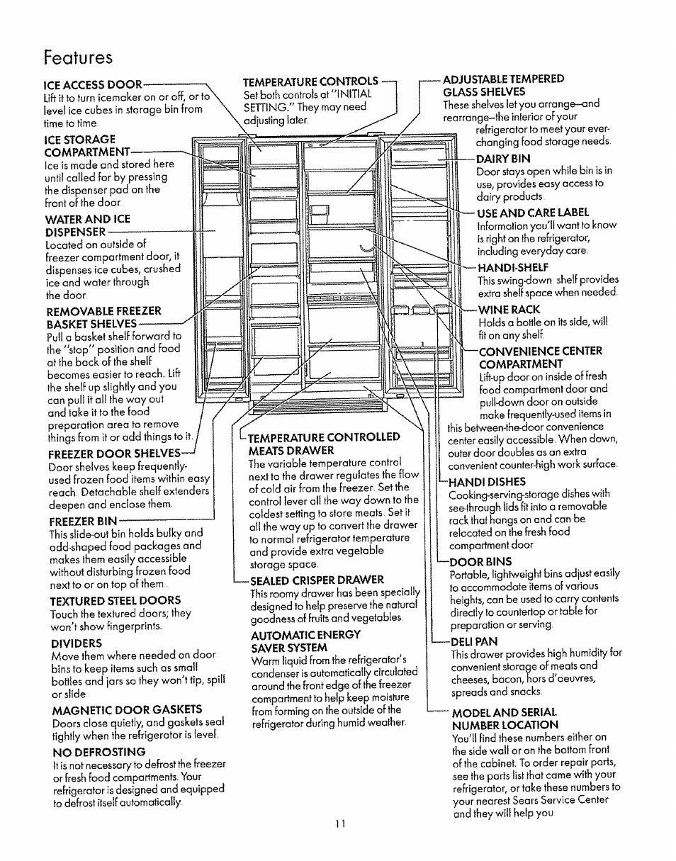 Features | Sears 8EAIRS User Manual | Page 11 / 20