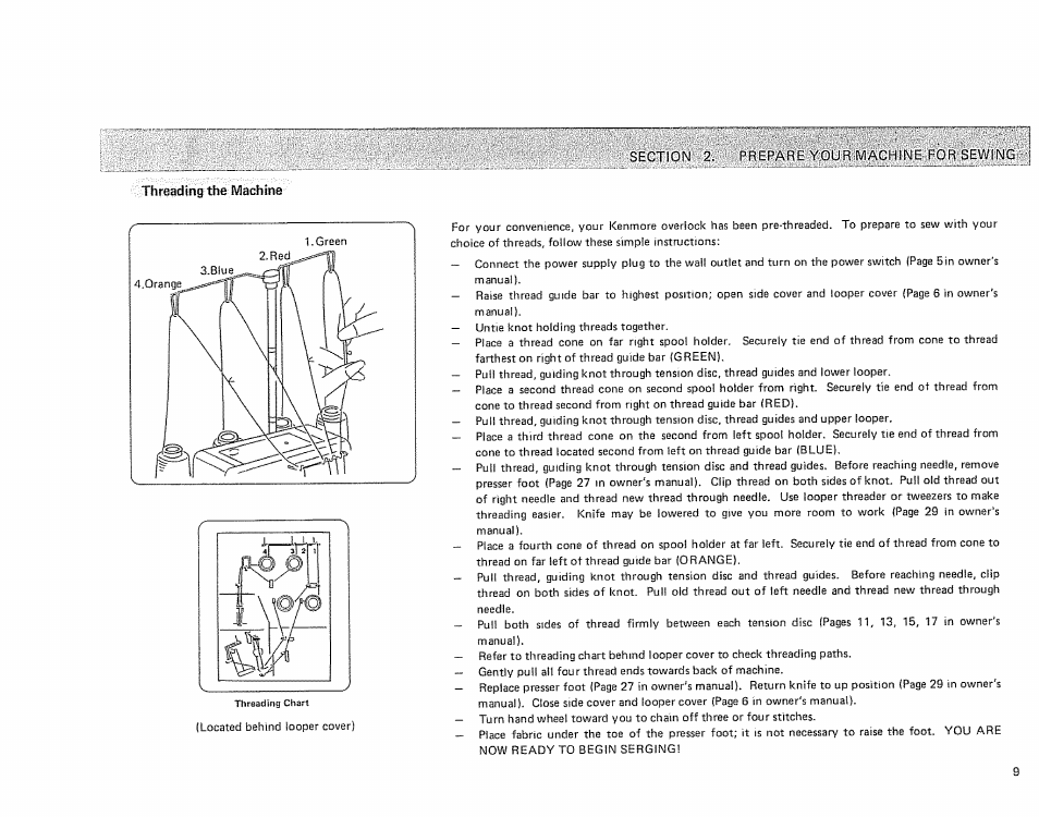 Threading the machine | Sears OVERLOCK 385. 564180 User Manual | Page 10 / 46