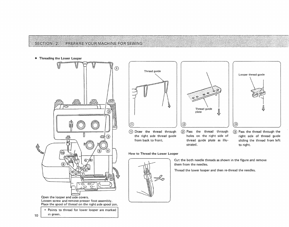 Sears OVERLOCK 385. 564180 User Manual | Page 11 / 46