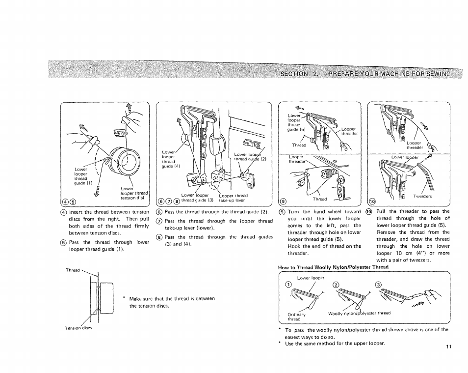 Section 2. prepare your machine for sewing | Sears OVERLOCK 385. 564180 User Manual | Page 12 / 46