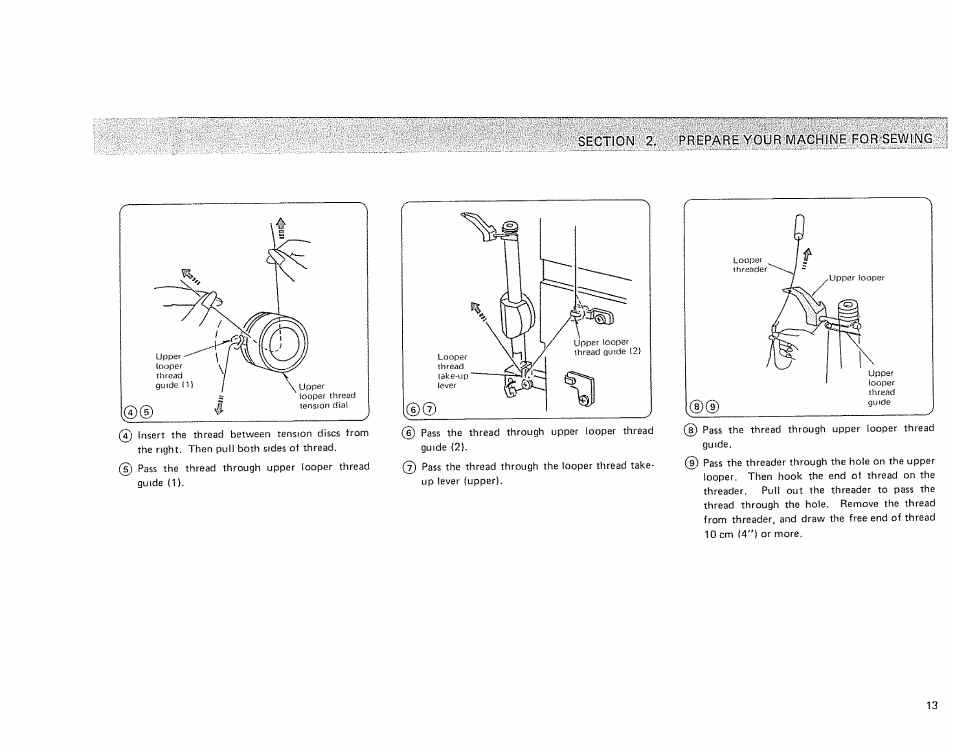 Sears OVERLOCK 385. 564180 User Manual | Page 14 / 46