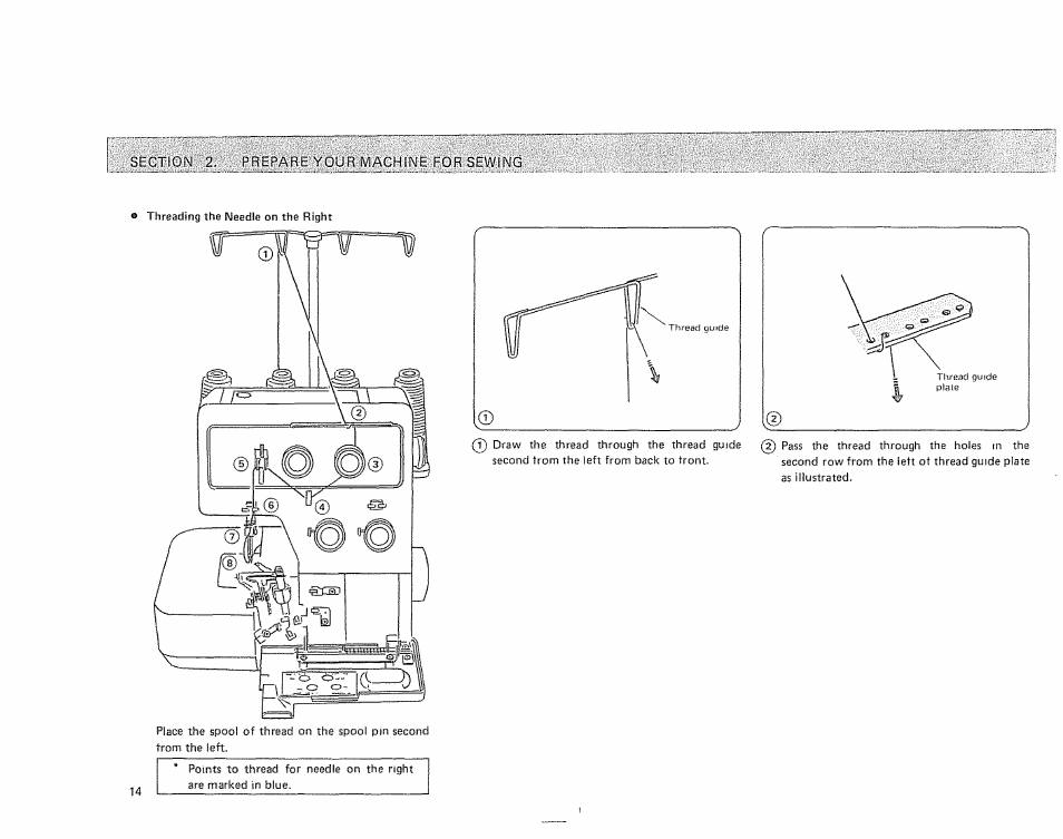 Sears OVERLOCK 385. 564180 User Manual | Page 15 / 46