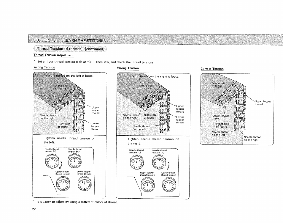 Sears OVERLOCK 385. 564180 User Manual | Page 23 / 46