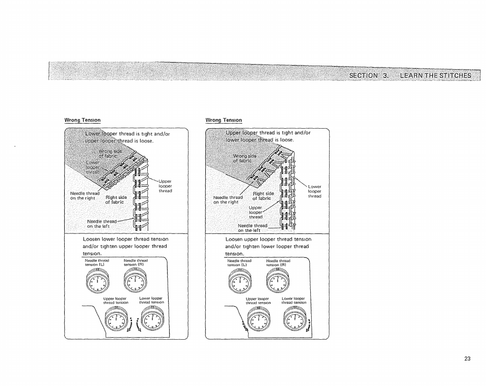 Sears OVERLOCK 385. 564180 User Manual | Page 24 / 46