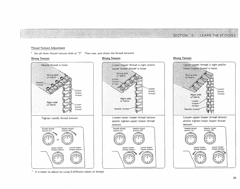 Sears OVERLOCK 385. 564180 User Manual | Page 26 / 46