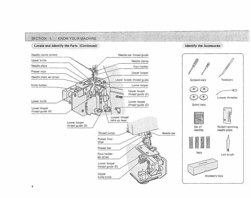 Sears OVERLOCK 385. 564180 User Manual | Page 5 / 46