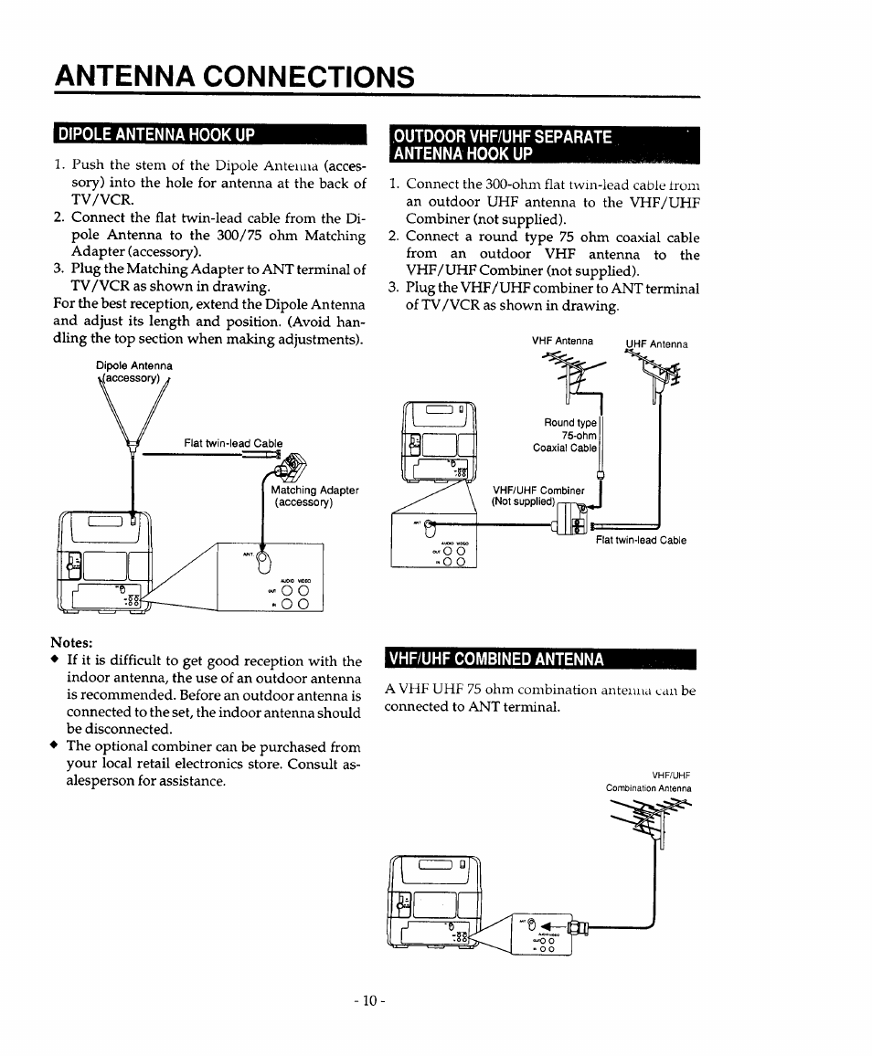 Dipole antenna hook up, Outdoor vhf/uhf separate antenna hook up, Vhf/uhf combined antenna | Antenna connections | Sears 934.4482639 User Manual | Page 10 / 36