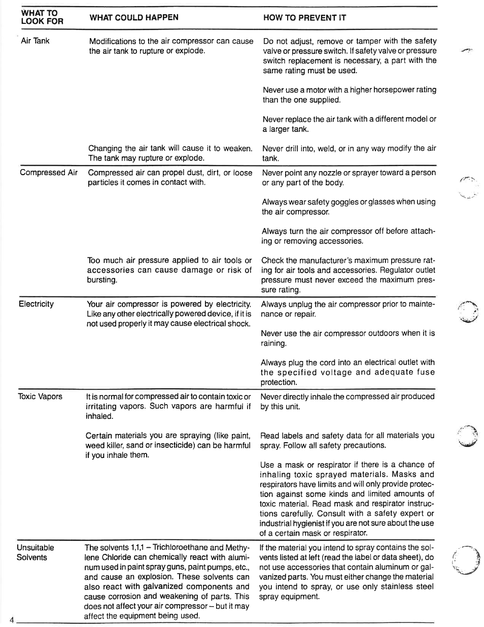 Sears Craftsman 919.153110 User Manual | Page 4 / 16