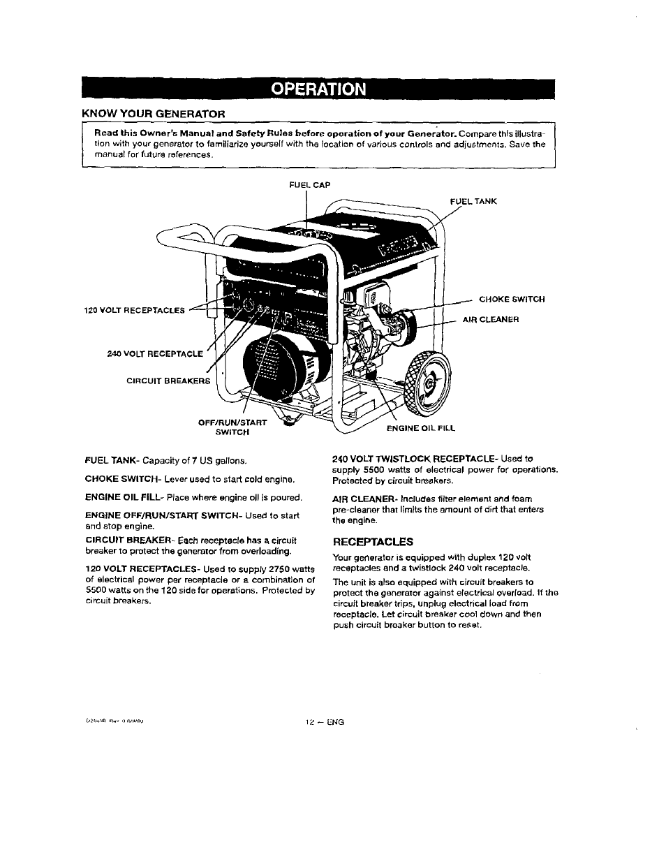 Operation, Know your generator, Receptacles | Sears 919.329150 User Manual | Page 12 / 32