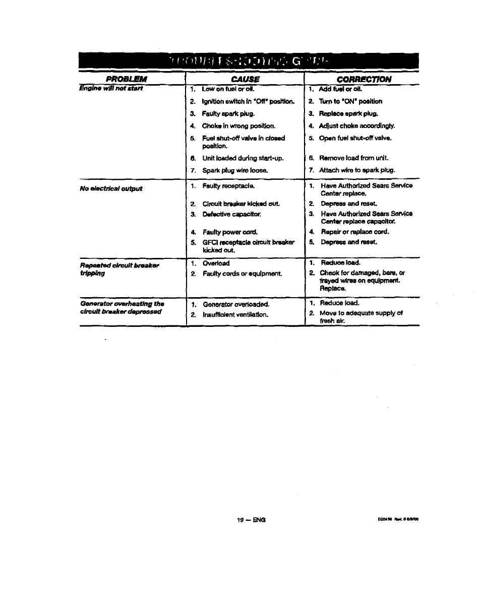 Sears 919.329150 User Manual | Page 19 / 32