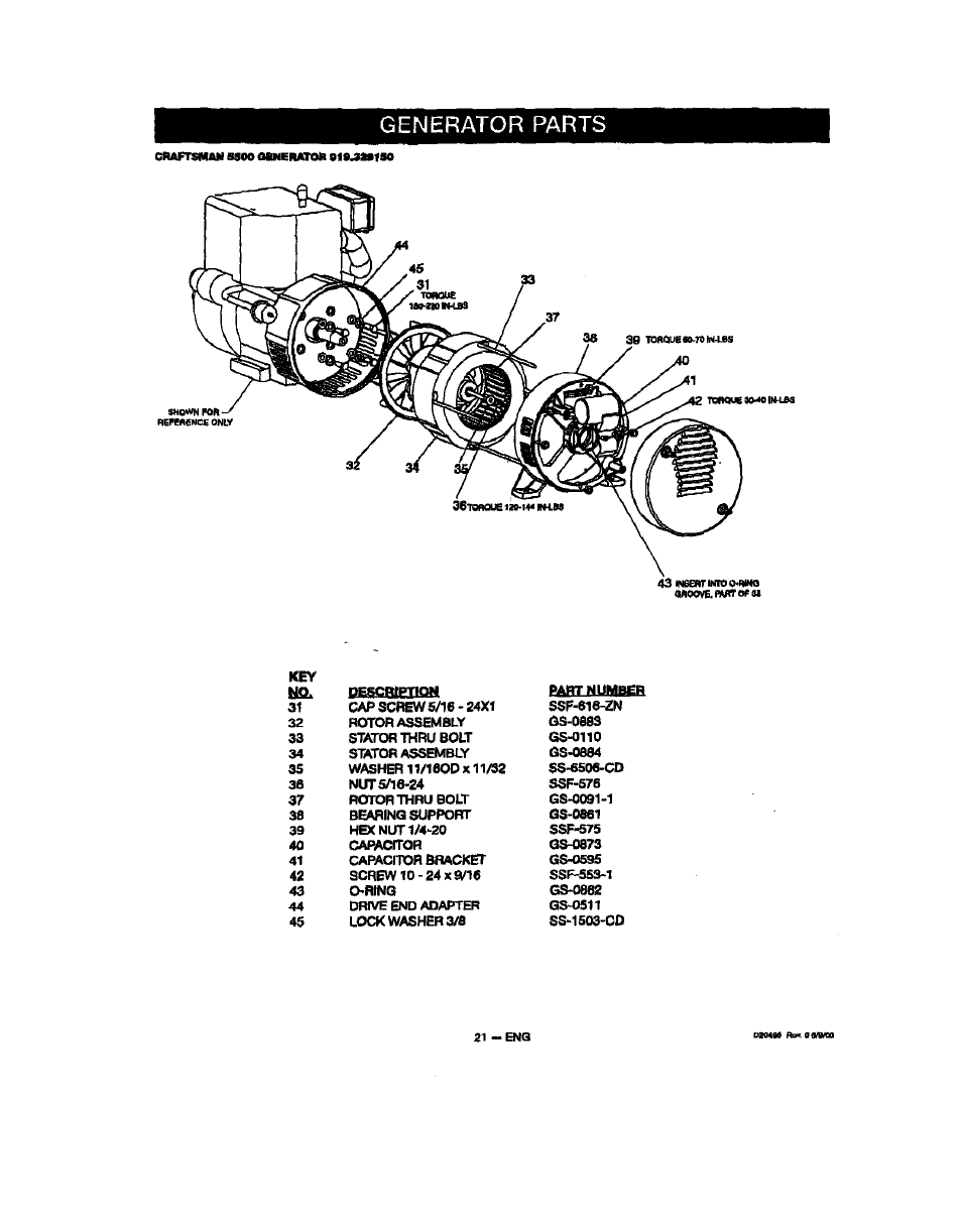 Generator parts | Sears 919.329150 User Manual | Page 21 / 32