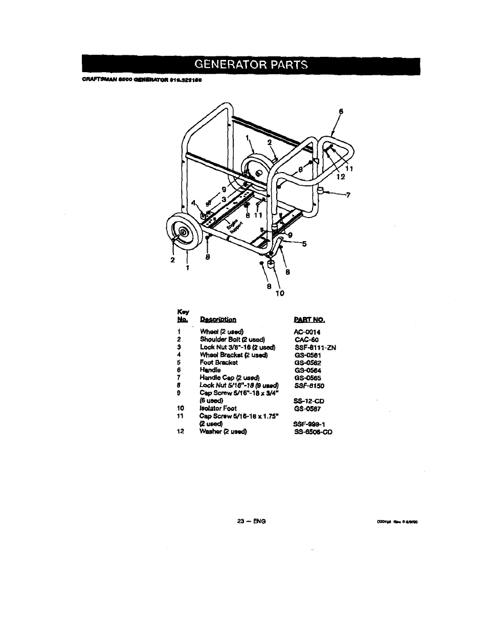 Generator parts | Sears 919.329150 User Manual | Page 23 / 32