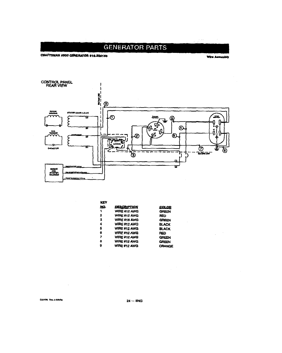 Generator parts | Sears 919.329150 User Manual | Page 24 / 32